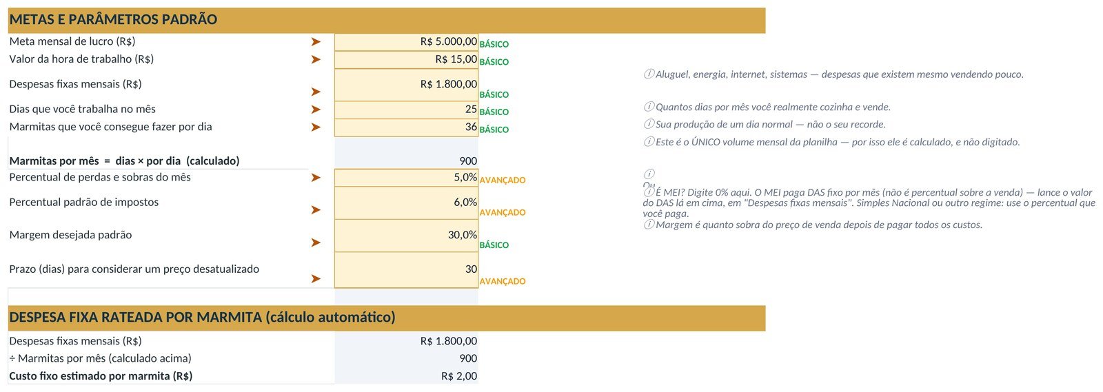 Aba Meu Negócio com meta mensal de lucro, valor da hora de trabalho, despesas fixas, quantidade de marmitas por mês e margem desejada
